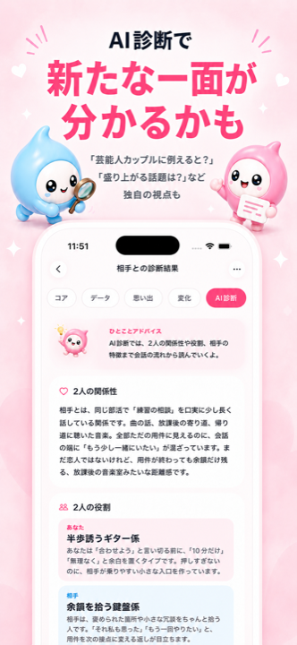 AI診断で新たな一面が分かるかも